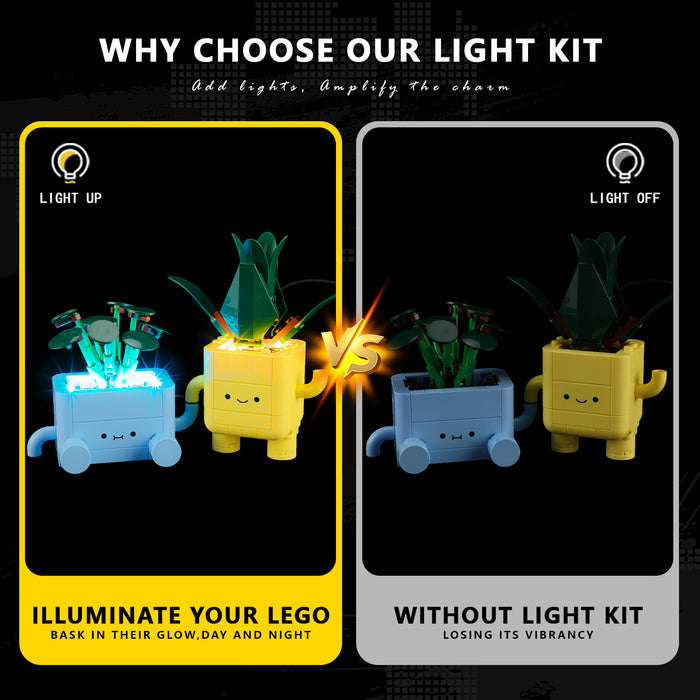 Light Kit for Happy Plants 10349