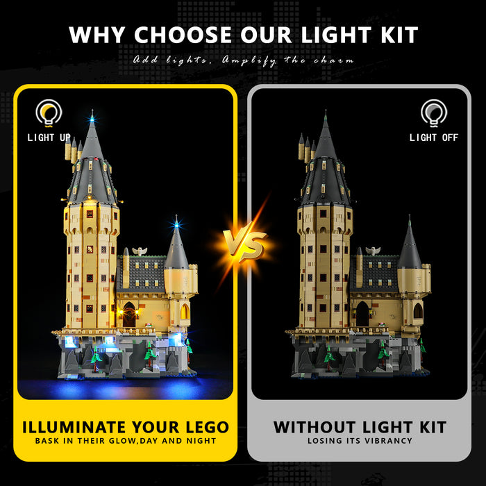 Light Kit for Hogwarts Castle The Main Tower 76454