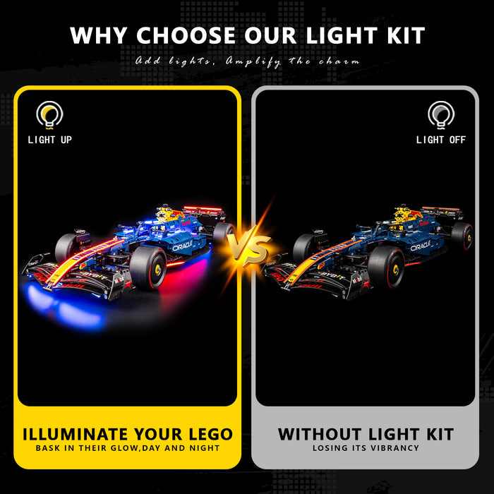 Light Kit for Oracle Red Bull Racing RB20 F1 Car 42206