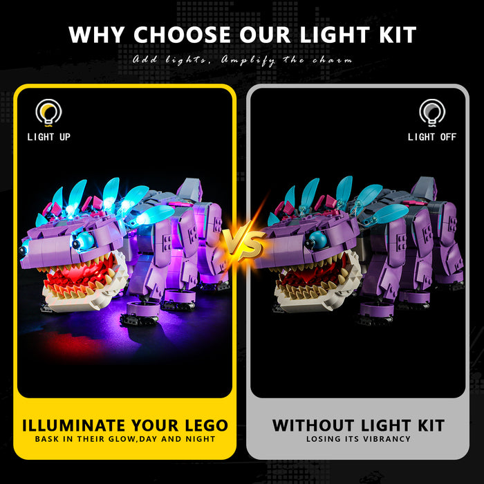 Light Kit for Klombo 77077