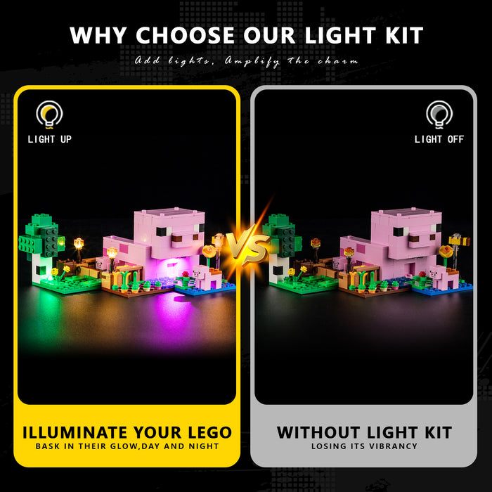 Light Kit for The Baby Pig House 21268
