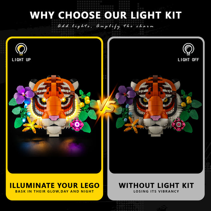 Light Kit for The Fauna Collection Tiger 31217