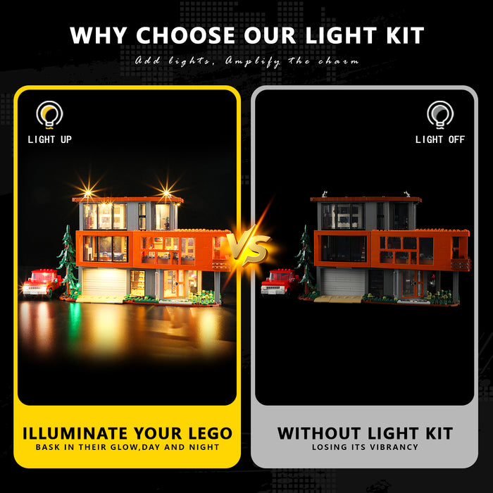 Light Kit for Twilight The Cullen House 21354